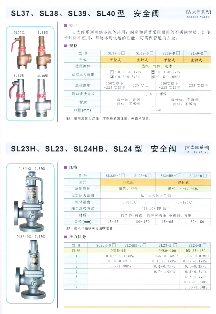 SL23、SL23H、型蒸汽、空氣、氣體安全閥