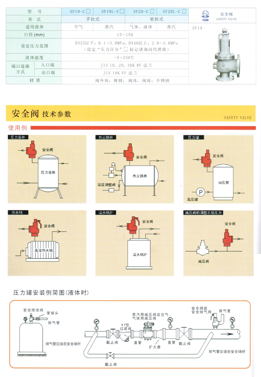 SF19、SF19L、SF20、SF20L型空氣、蒸汽、液體、氣體安全閥