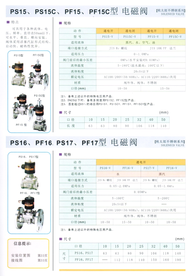 PS16、PS17C型水、蒸汽電磁閥