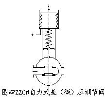 尺寸圖