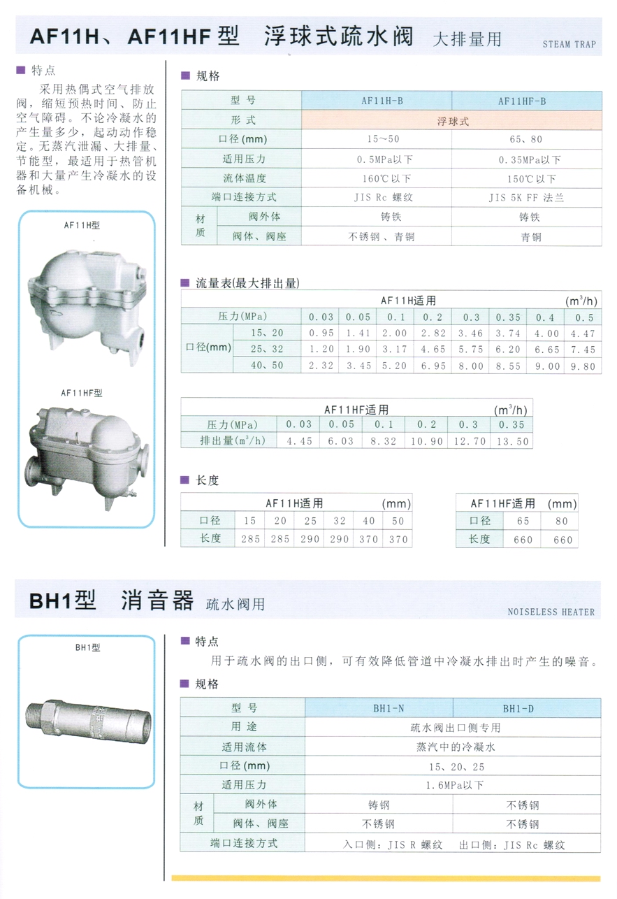 AF11H型浮球式疏水閥