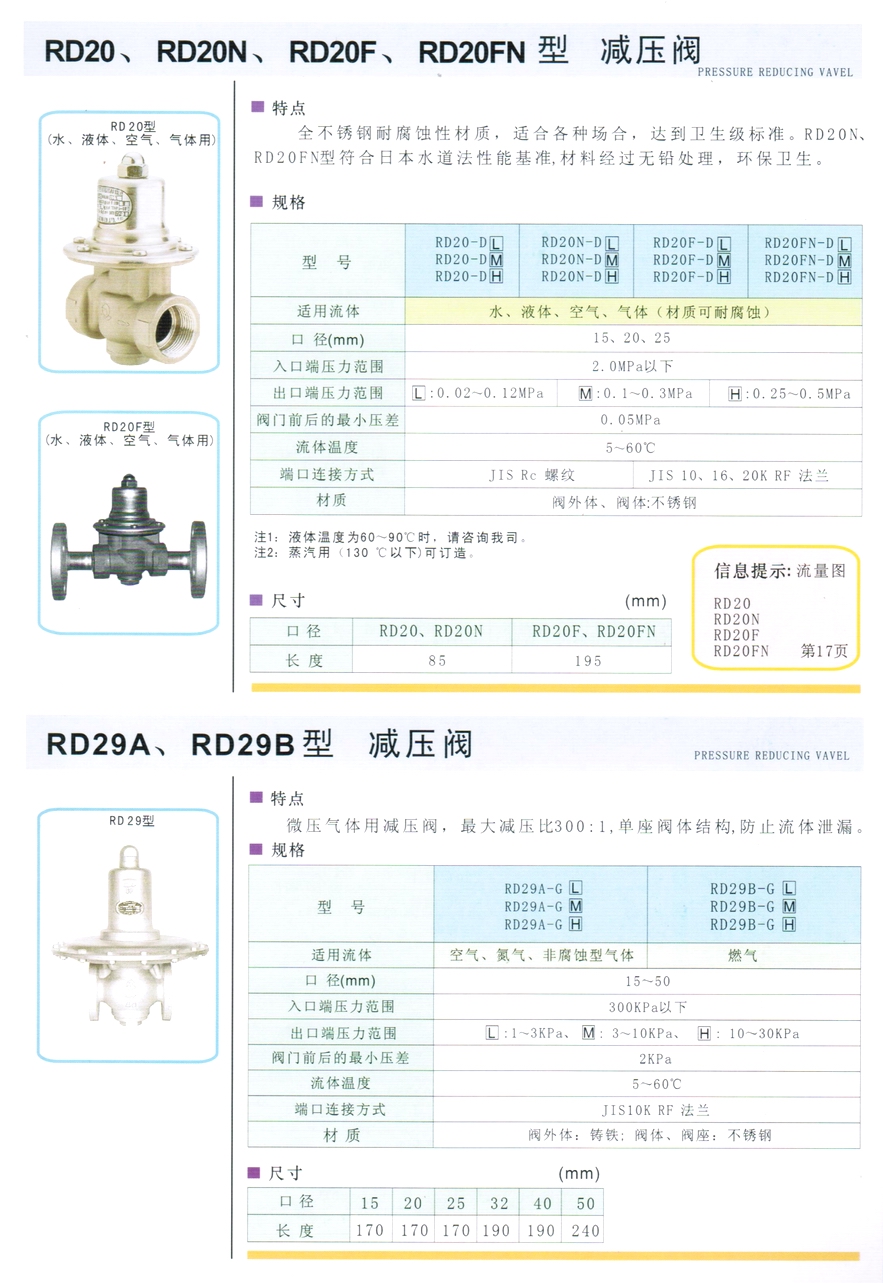 RD-20F型水、液體、空氣、氣體減壓閥