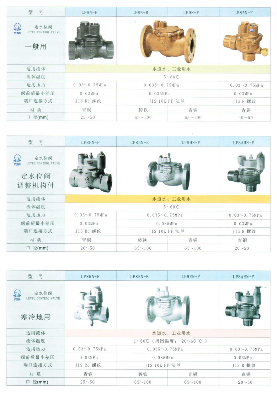 LP8RN、LP9RN型定水位閥